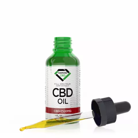Where to Buy CBD Oil Online In Sydney Buy CBD Oil In Sydney. These liquids, usually oils, are infused with CBD and placed under the tongue with a dropper.