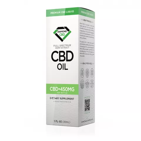 Buy CBD Oil Online In Gold Coast CBD Shop Online Gold Coast. CBD oil benefits include pain relief and relaxation without any mind-altering effects .