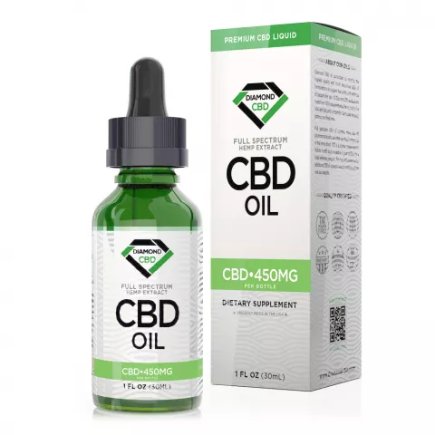 Buy CBD Oil Online In Gold Coast CBD Shop Online Gold Coast. CBD oil benefits include pain relief and relaxation without any mind-altering effects .